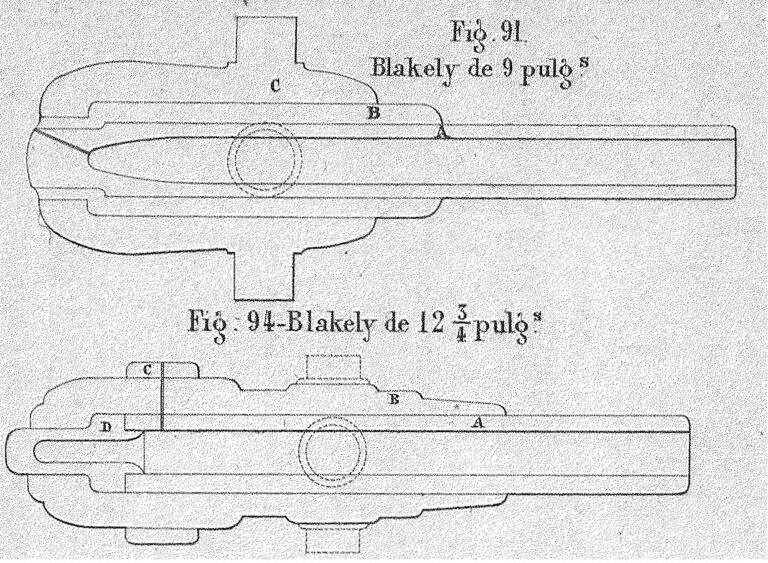 progresos Cañon-Blakely