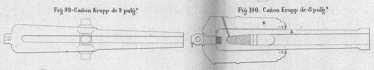 progresos Cañón-Krupp