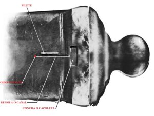 cañón Oido33