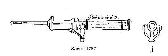 artillería Rovira