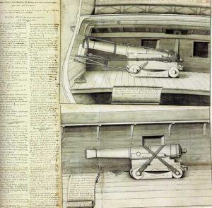 formas de trincado del cañon