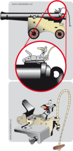 cañón llave-artilleria