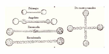 XVIII palanqueta1