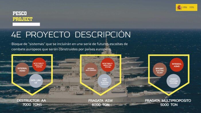 PROYECTO 4E (ESSENTIAL ELEMENTS OF EUROPEAN ESCORTS)